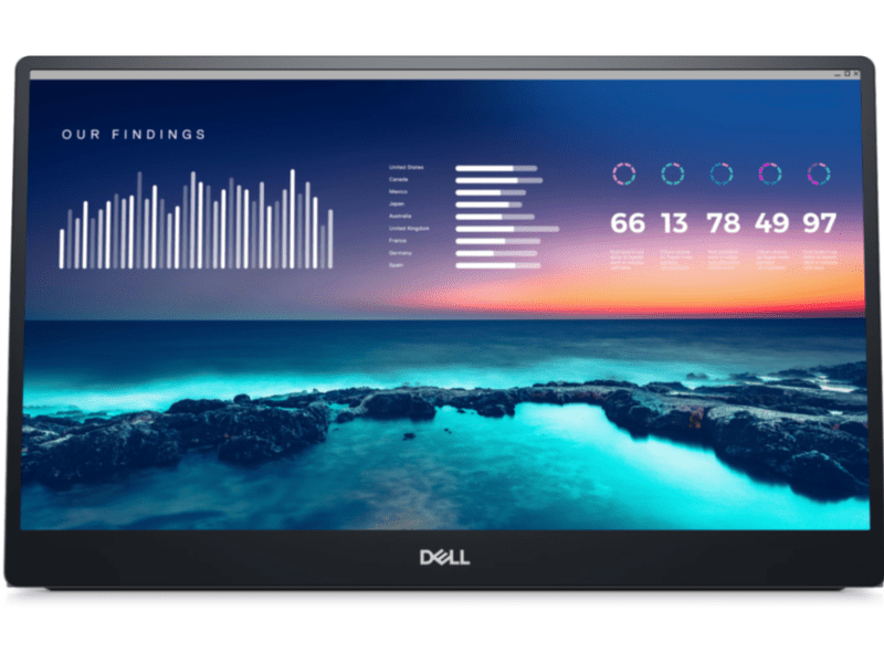 Dell P1424H 14inch FHD IPS Portable Monitor
