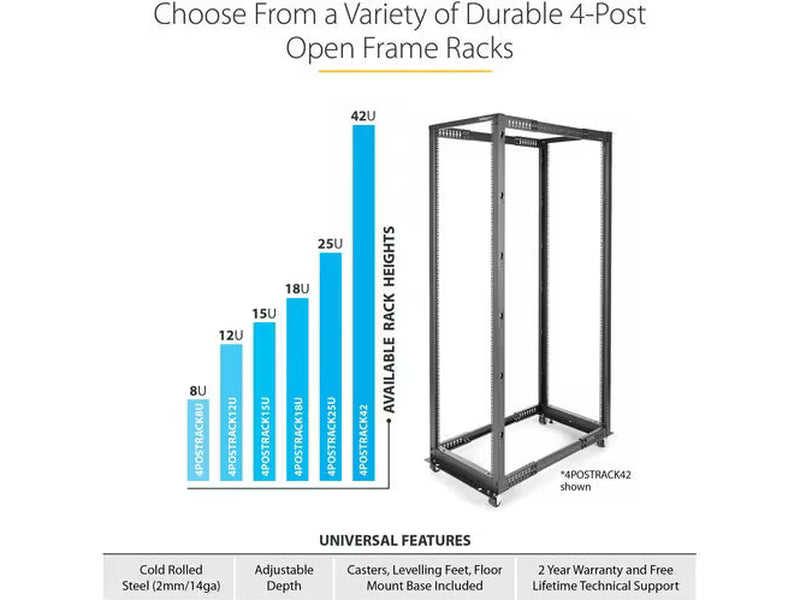 StarTech 25U Adjustable Depth Open Frame 4 Post Server Rack w/ Casters / Levelers and Cable ManagementHooks