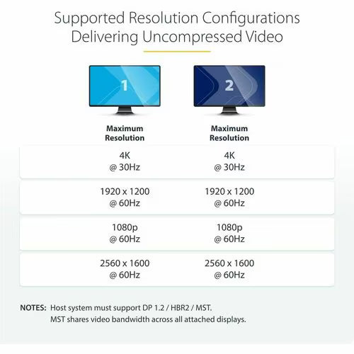 StarTech Multi Stream Transport Hub – DisplayPort™ 1.2 to dual head DisplayPort MST hub