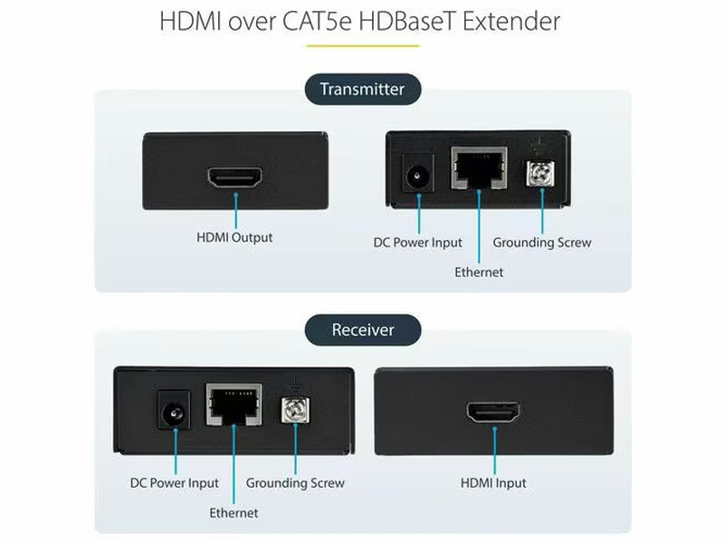 StarTech HDMI over CAT5 HDBaseT Extender - Power overCable - Ultra HD 4K