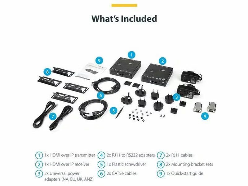 StarTech 4K HDMI over IP Extender Kit with Video Control App, Scalable AV over IP with support for AVoIP Video Wall