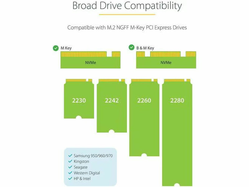 StarTech USB-C 10Gbps M.2 NVMe PCIe SSD Enclosure