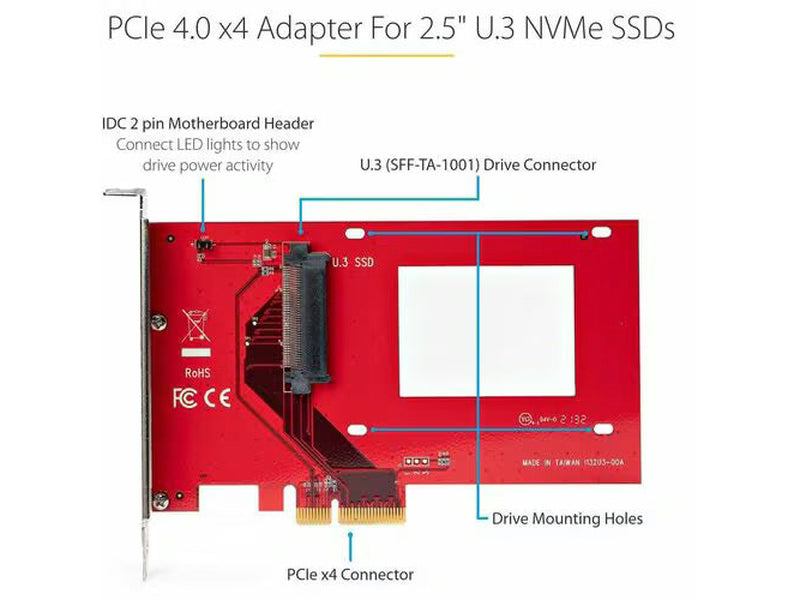 StarTech U.3 to PCI Express Adapter