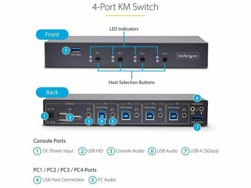 StarTech 4-Port KM Switch with Mouse Switching