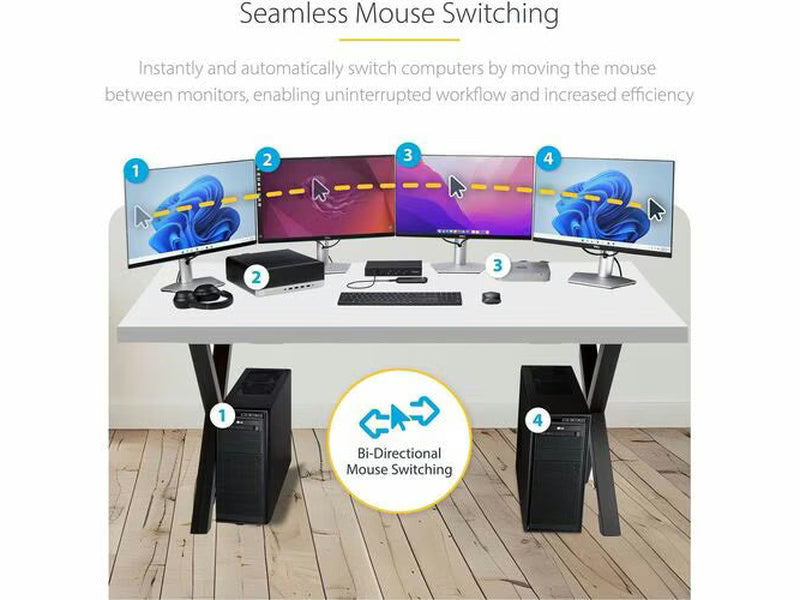 StarTech 4-Port KM Switch with Mouse Switching