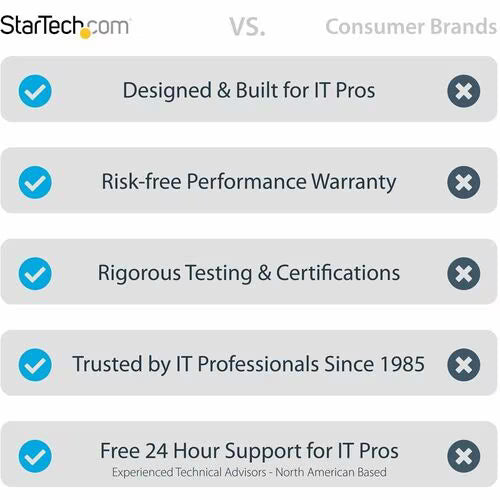 StarTech Gigabit Ethernet Card for Computer, Server, Workstation