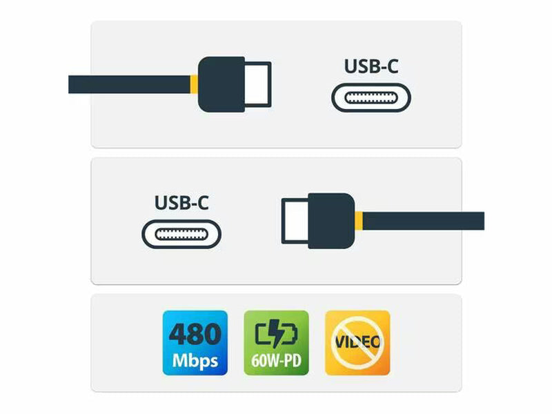 StarTech 2m 6ft USB C Charging Cable, USB-C Cable, USB 2.0 Type-C Laptop Charger Cord