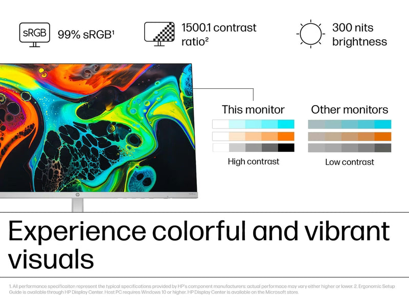 HP 94C22AA Series 5 23.8" FHD White Monitor - 524sw