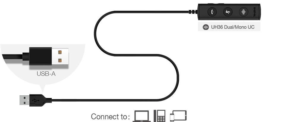 Yealink UH36 Mono UC USB-A Business Wired Headset