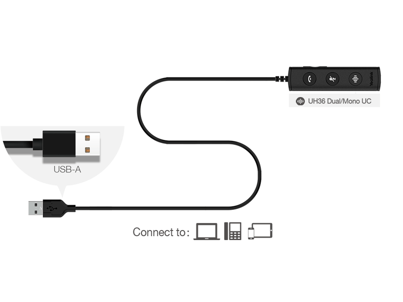 Yealink UH36 Mono UC USB-A Business Wired Headset