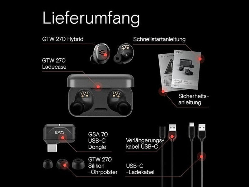 EPOS GTW 270 Hybrid Wireless Gaming Earbuds