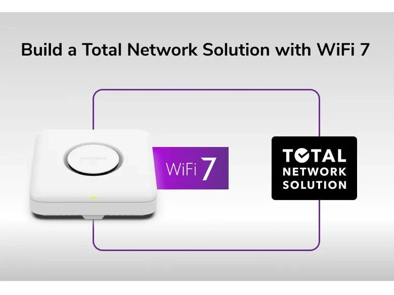 NETGEAR WBE718-111APS Cloud Managed WiFi 7 Access Point