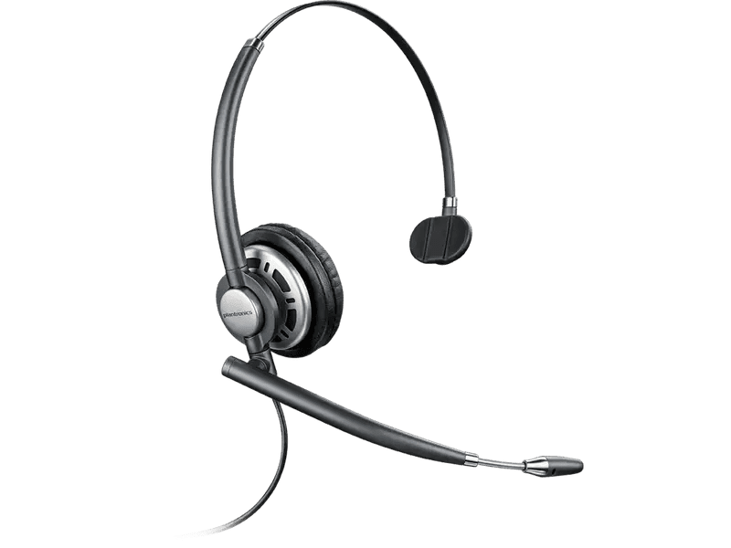 Plantronics EncorePro HW710D OTH Corded Mono Headset Digital Series