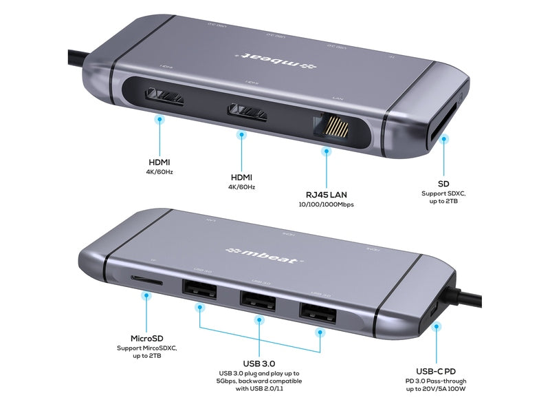 mbeat Elite X11 Dual HDMI USB-C Alt-mode Docking Station, 100W PD