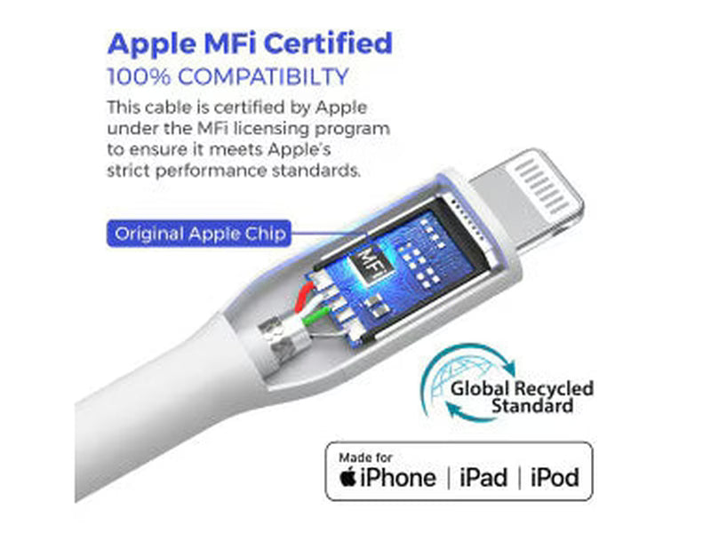 1.2m GRS Certified USB-A to Apple Lightning Cable - White - ALGR12WH