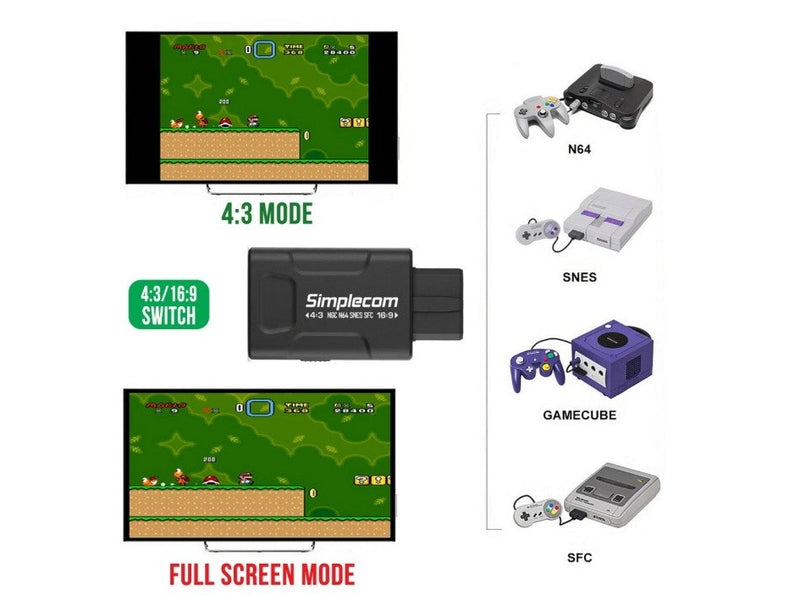 Simplecom CM461v2 HDMI Adapter Composite AV and S-Video to HDMI Converter for Nintendo NGC N64 SNES SFC