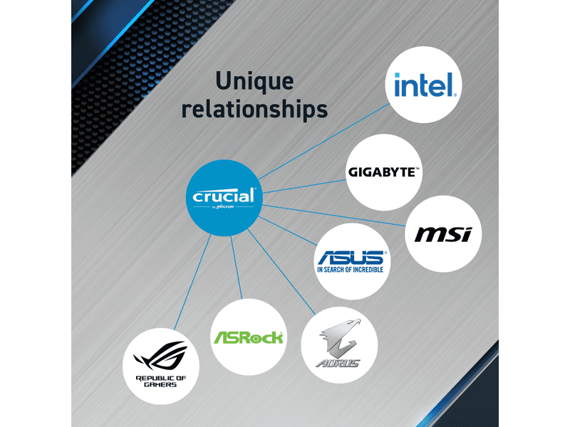 Crucial Pro 64GB 2x32GB DDR5 UDIMM 5600MHz CL46 Black Heat Spreader Memory