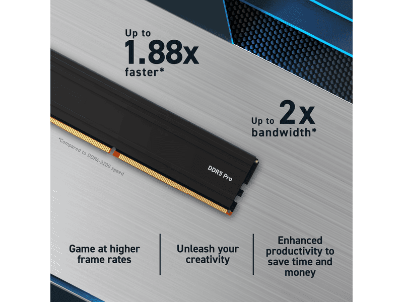 Crucial Pro 48GB DDR5 Desktop Memory PC5-44800 5600MHz CP48G56C46U5