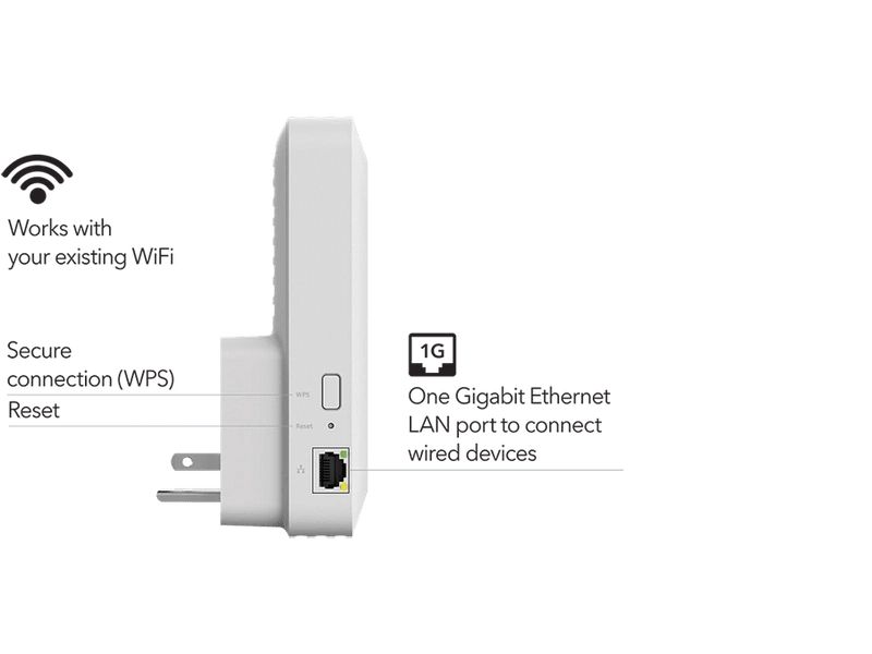 Netgear EAX17-100AUS AX3000 Dual-band WiFi 6 Mesh Extender