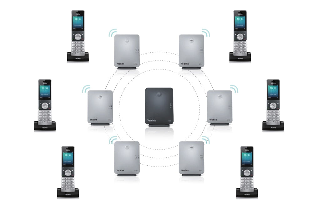 Yealink (RT30) DECT Phone Repeater, LED display, HD Voice Quality, Extend DECT of W52P / W56P / W73P / W76P / W77P / W78P / W79P / W60P