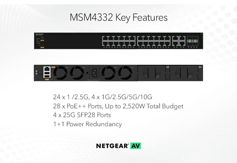 Netgear M4350-24M4X4V 32-Port Managed Switch 24 x 2.5G and 4 x 10g/Multi-Gig PoE++ with 4 x 25GBASE-X SFP28 MSM4332