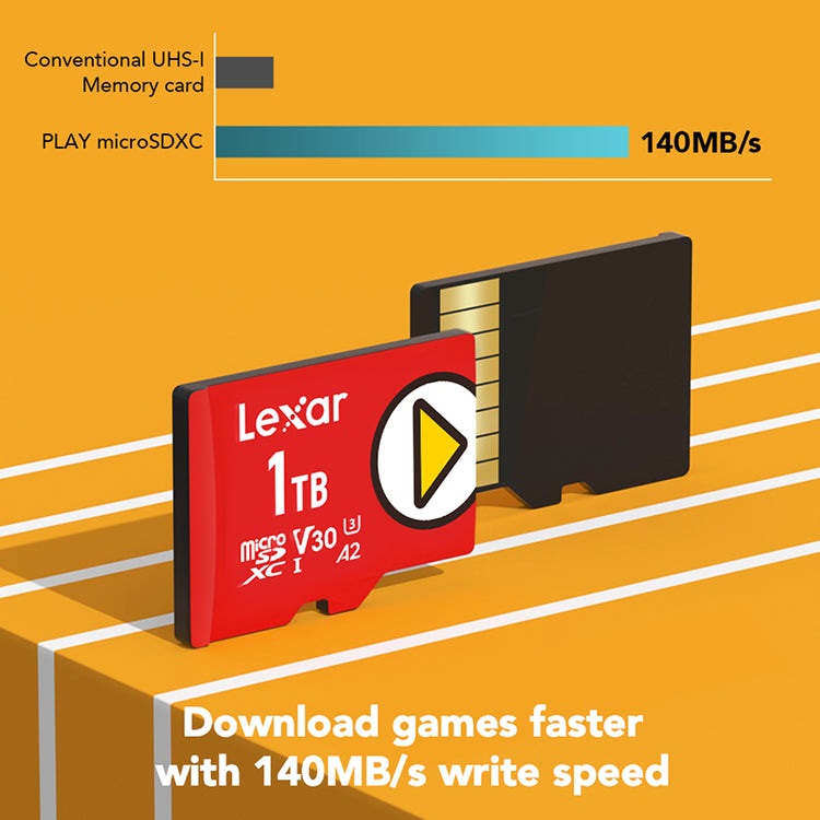 Lexar Play 1TB Class 10 U3 V30 Memory Card