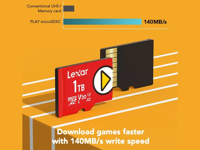 Lexar Play 1TB Class 10 U3 V30 Memory Card
