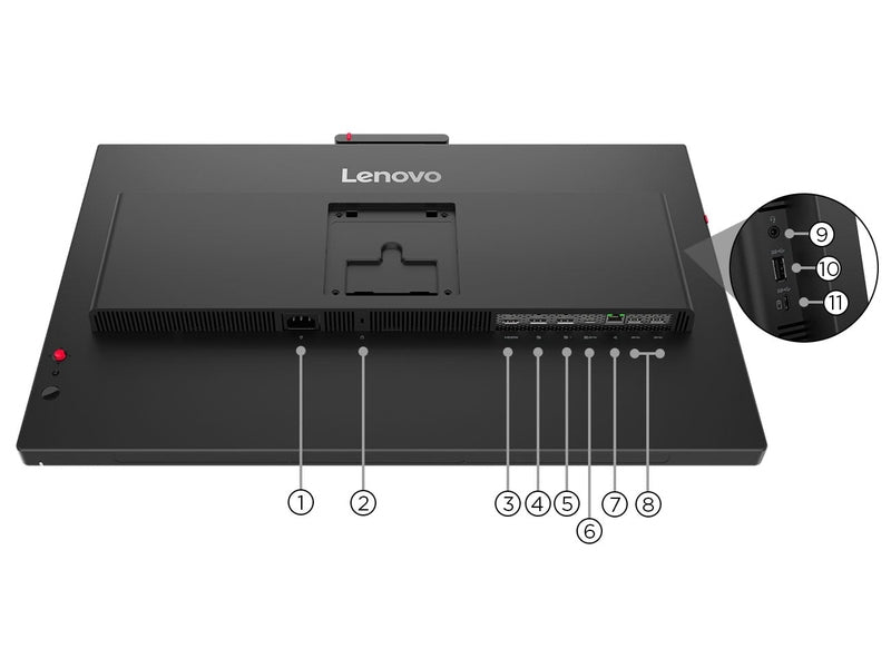 Lenovo ThinkVision T27QD-4v 27" 120Hz FHD IPS Business Monitor 64B8UAR1AU , USB-C Hub, Speaker, Webcam