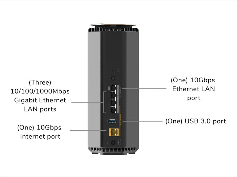 Netgear RS600-100APS Nighthawk Tri-Band WiFi 7 Router RS600, 18Gbps