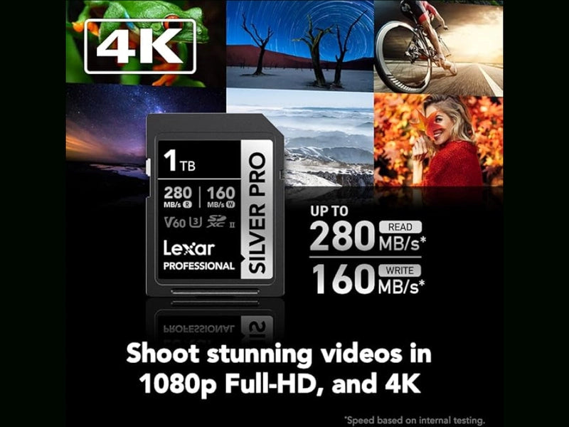 Lexar Professional SILVER PRO 1TB SDXC™ UHS-II Card
