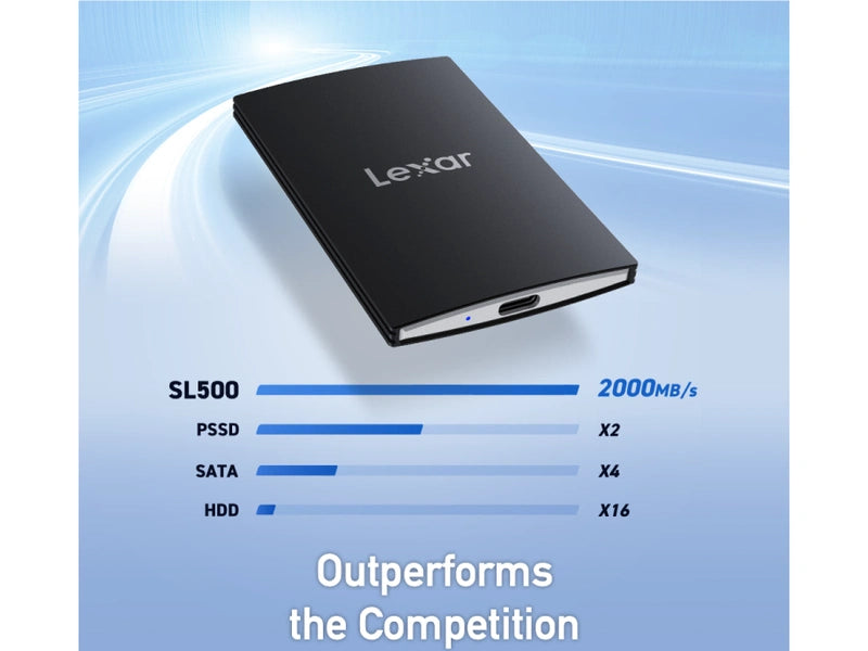 Lexar SL500 Portable SSD 1TB with MagSafe Black