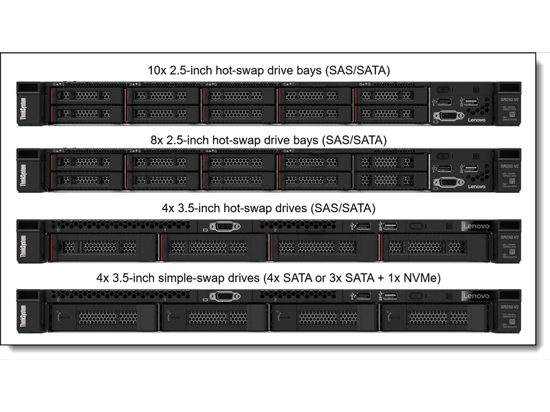 **Bundle deal** Lenovo ThinkSystem SR250 V2 Rack Server Xeon E-2356G 32GB 8-bay 2.5" 450W 3YR