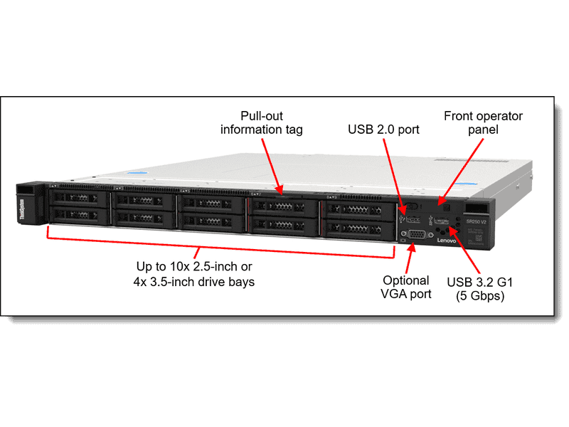 **Bundle deal** Lenovo ThinkSystem SR250 V2 Rack Server Xeon E-2356G 32GB 8-bay 2.5" 450W 3YR