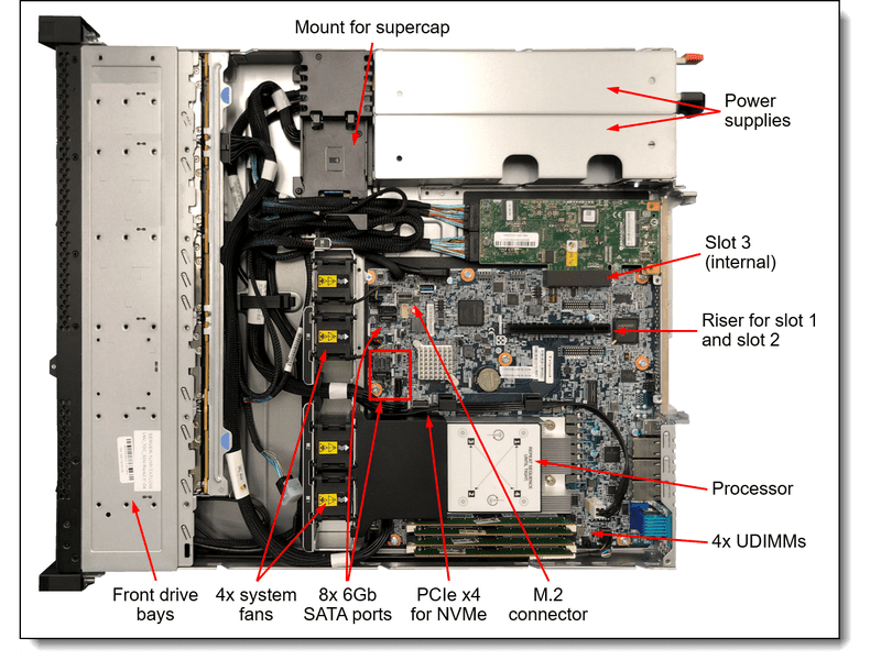 **Bundle deal** Lenovo ThinkSystem SR250 V2 Rack Server Xeon E-2324G 32GB Upgraded from 16GB 4C 8-bay 2.5" 450W 3YR
