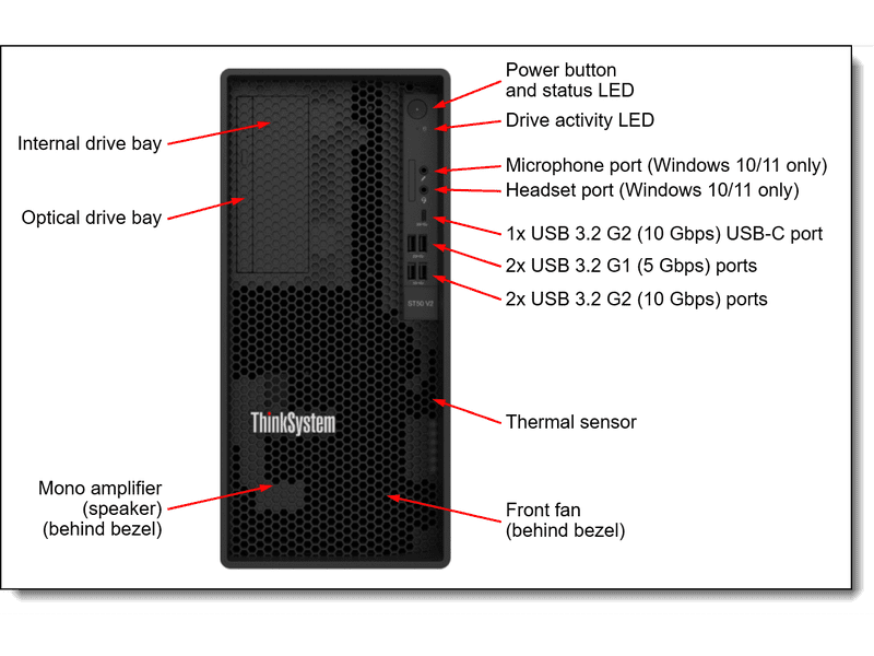 Lenovo ThinkSystem ST50 V2 Xeon E-2324G 4-Core 3.1GHz 8GB 300W Tower Server