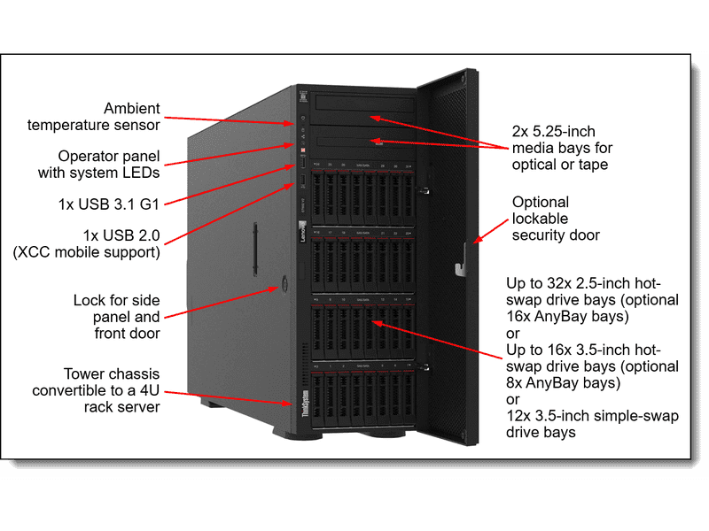 Lenovo ThinkSystem ST650 V2 Xeon Silver 4310 12-Core 2.1GHz 32GB 750W Tower Server