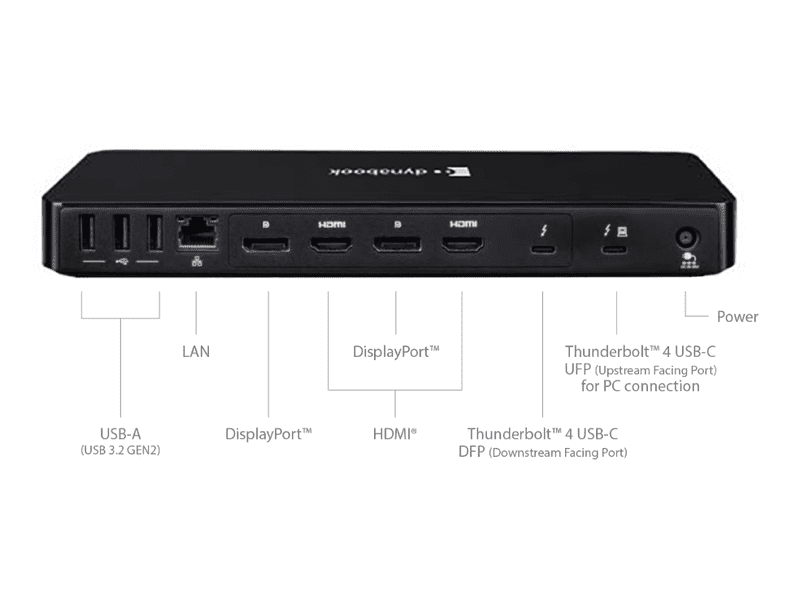 Toshiba Dynabook Thunderbolt 4 Dock - PS0120AA1PRP
