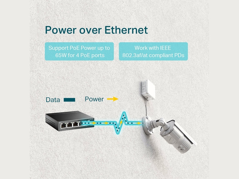 TP-Link TL-SG1005P 4-Port PoE 65W Gigabit Desktop Switch with 1-Port RJ45