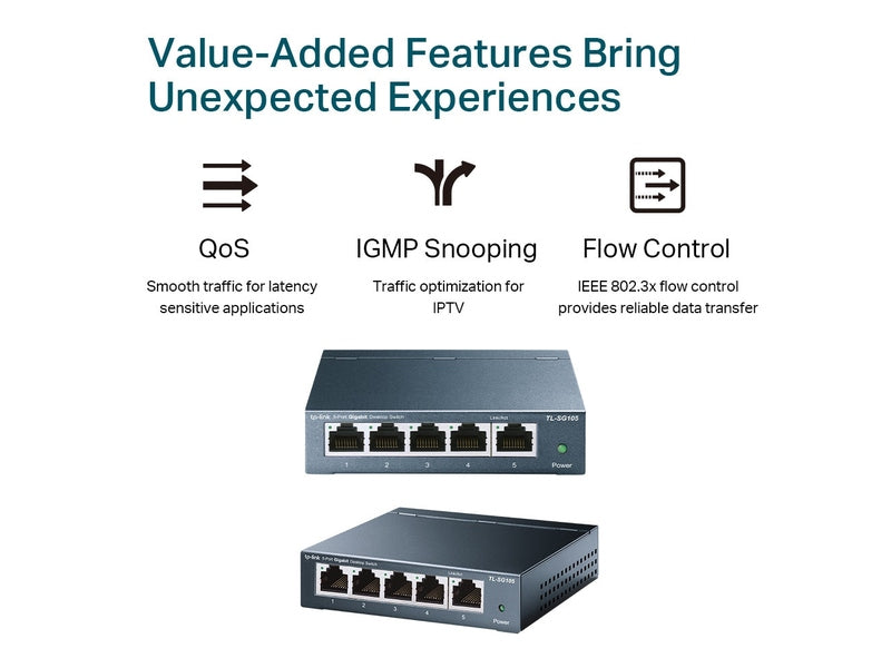 TP-Link TL-SG105 5-Port Gigabit Desktop Switch