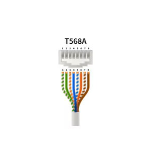 1.5m Ultra Thin Cat 6A UTP Snagless Patch Cable LSZH - Black