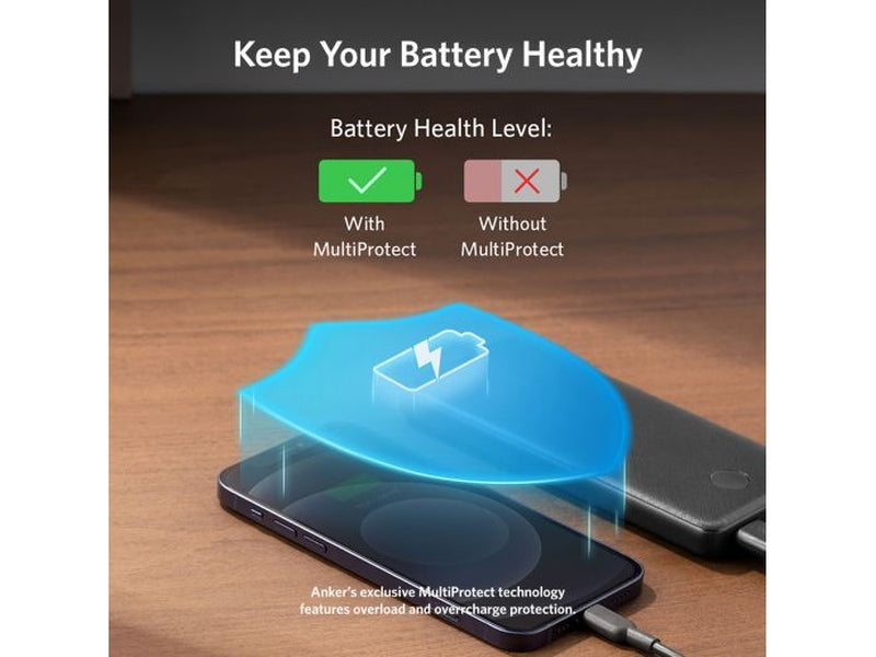 Anker Powercore III 10000mAh Power Bank, Black