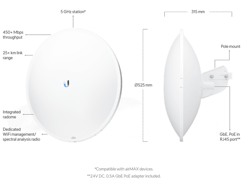 Ubiquiti PowerBeam 5 AC 500 27dBi 5GHz 802.11ac 2x2 MIMO Antenna