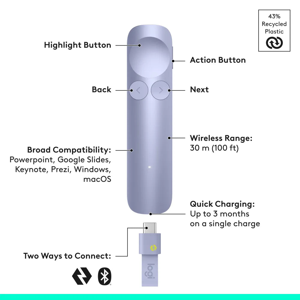 Logitech Spotlight 2 - Lilac