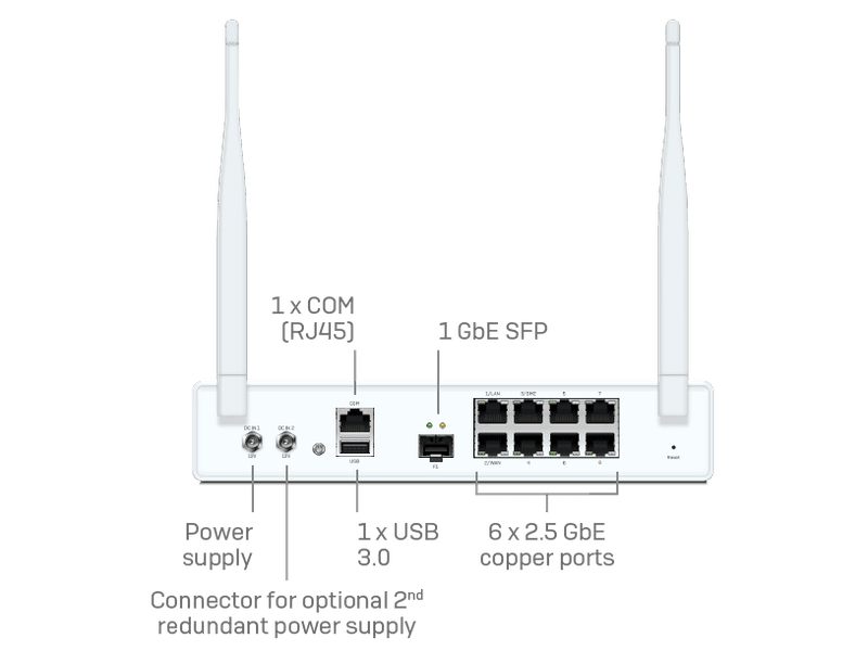 Sophos XGS 107w Security Appliance + 39 mos Xstream Subscription