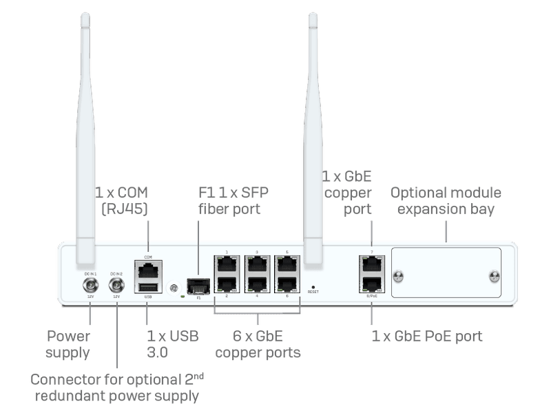 Sophos XGS 116 Security Appliance + 39 mos Xstream Subscription