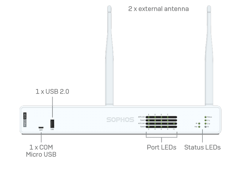 Sophos XGS 116 Security Appliance + 39 mos Xstream Subscription