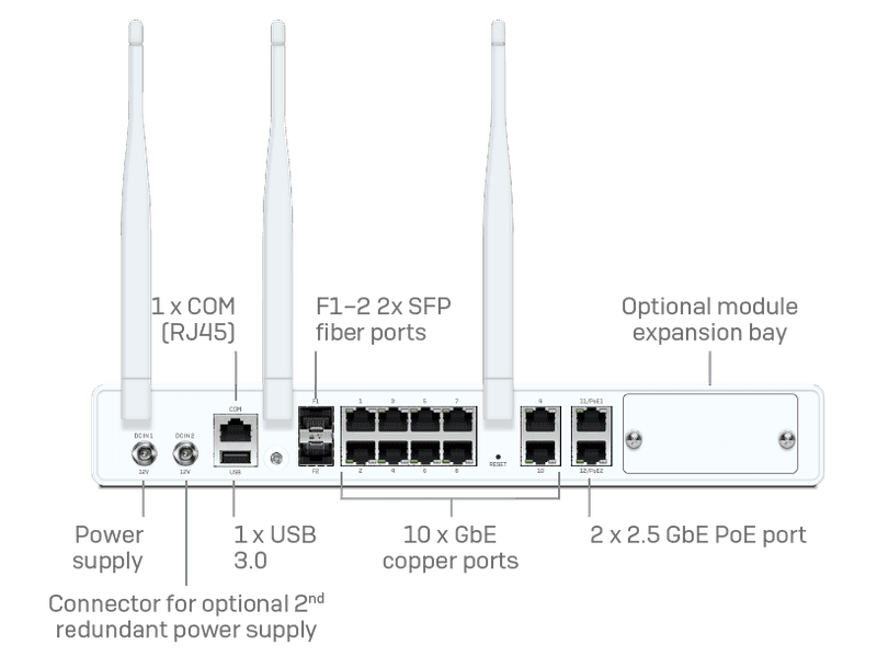 Sophos XGS 126w Security Appliance + 39 mos Xstream Subscription