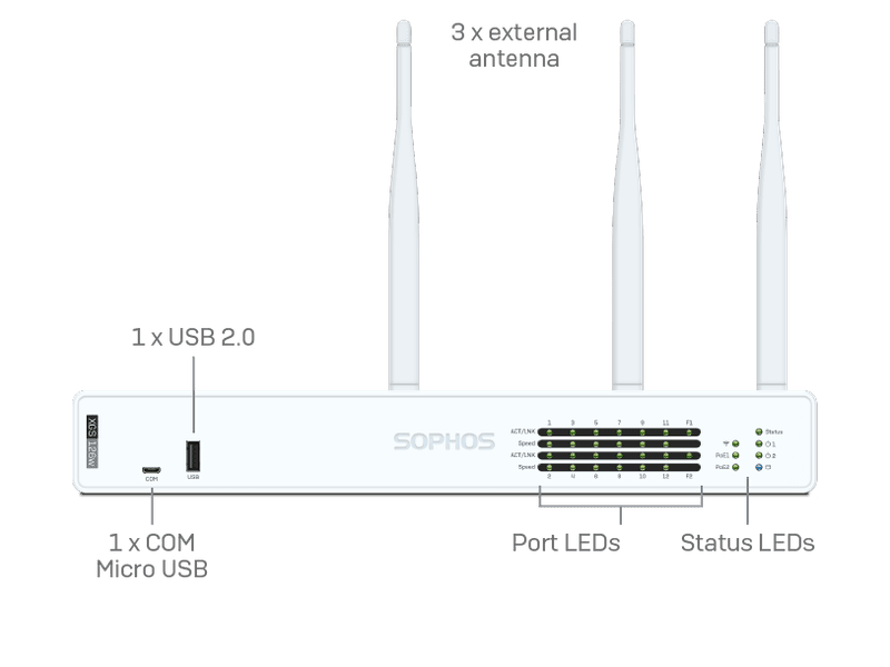 Sophos XGS 126w Security Appliance + 39 mos Xstream Subscription