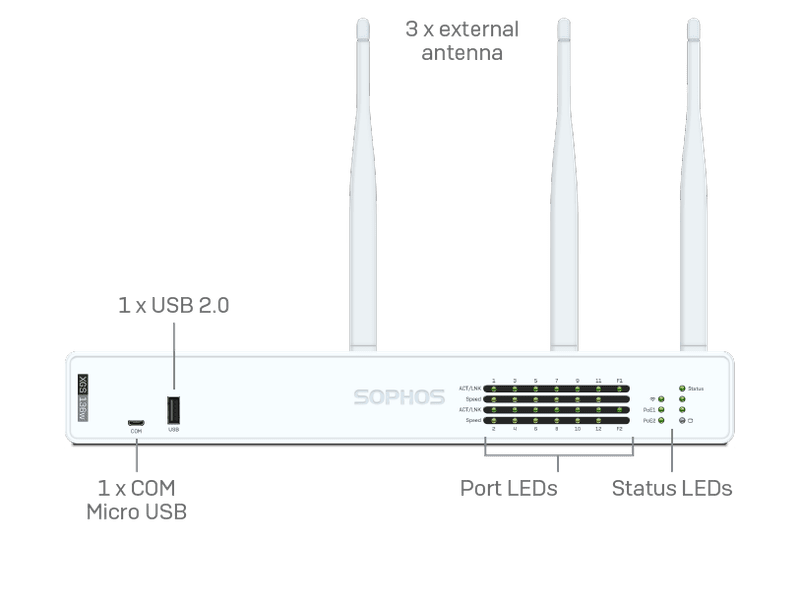 Sophos XGS 136 Security Appliance + 39 mos Xstream Subscription