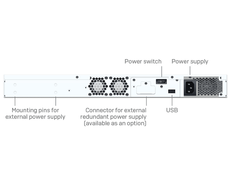 Sophos XGS 2100 Firewall Appliances + 39 mos Xstream Subscription